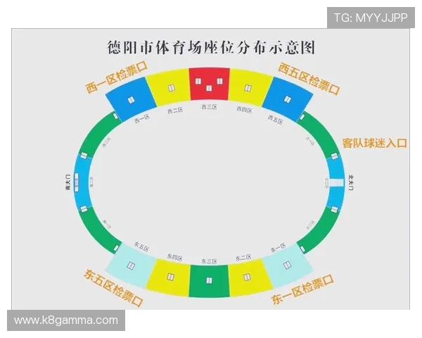 探索K8体育厅的多元化体育娱乐功能，满足不同用户的运动与观赛需求